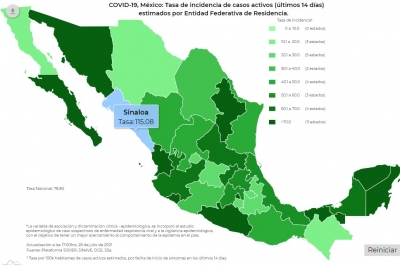 M&eacute;xico registr&oacute; 171 nuevos casos de fallecimiento por el virus covid-19