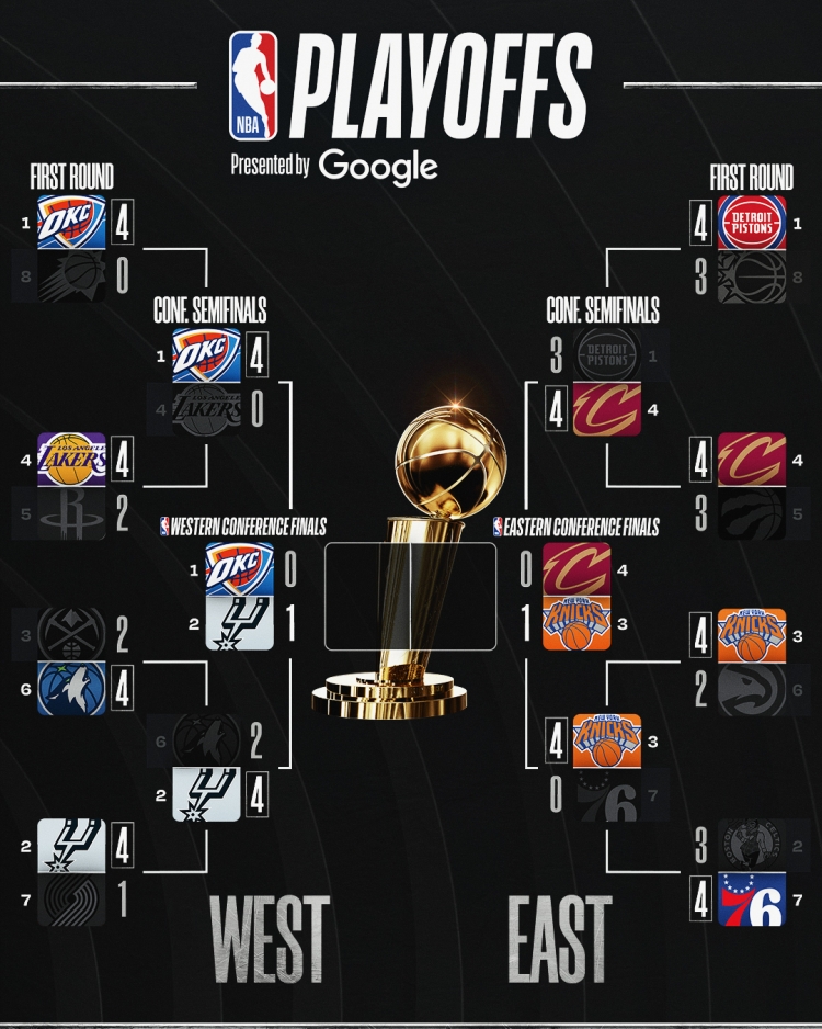 Knicks de NY se apuntan primer triunfo de la final del Este de la NBA