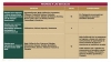 Con clases presenciales, 15 estados tras vacunaci&oacute;n anticovid al personal docente: SEP
