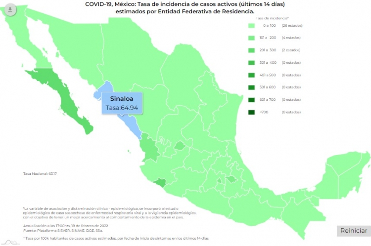 M&eacute;xico sum&oacute; 21 mil 449 nuevos contagios de COVID-19