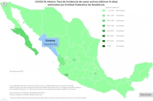 M&eacute;xico sum&oacute; 21 mil 449 nuevos contagios de COVID-19
