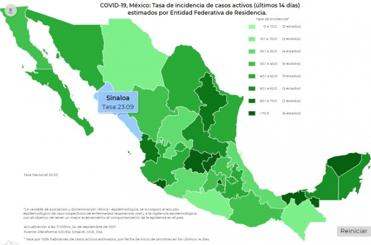 Mujeres predominan en la taza de contagios de Covid-19 con el 50.1 por ciento.