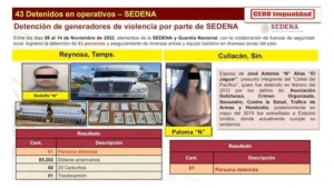 Capturan militares en Culiac&aacute;n a Paloma "N", esposa de "El Jaguar", presunto l&iacute;der de una c&eacute;lula criminal del C&aacute;rtel de Sinaloa en Chihuahua