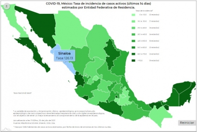 M&eacute;xico report&oacute; 13,853 nuevos contagios de covid-19 las &uacute;ltimas 24 horas