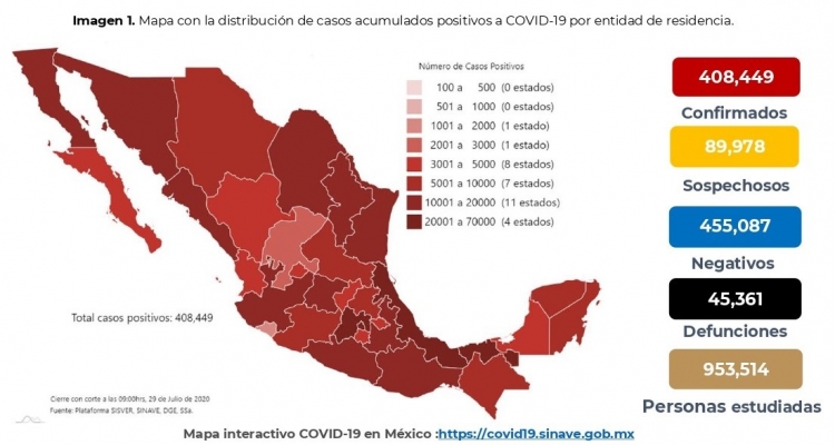 M&eacute;xico suma 408,449 casos confirmados por COVID-19; hay m&aacute;s de 45 mil defunciones confirmadas