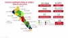 Sinaloa registr&oacute; 57 nuevos contagios de covid -19: SSP