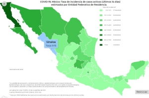 M&eacute;xico registr&oacute; 3 mil 837 nuevos contagios de Covid-19 este viernes