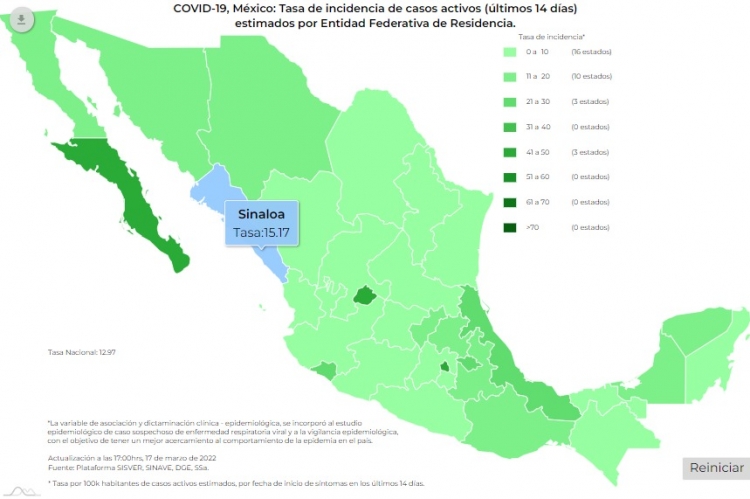 M&eacute;xico registr&oacute;  5 mil 174 contagios, y 187 muertes por COVID-19