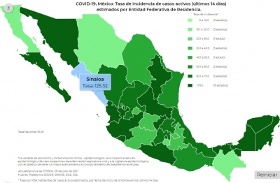M&eacute;xico acumul&oacute; unas 239 mil 616 muertes a causa del virus covid-19
