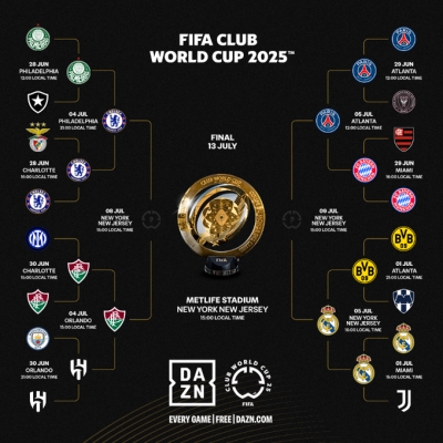 Definidas las semifinales del Mundial de Clubes 2025