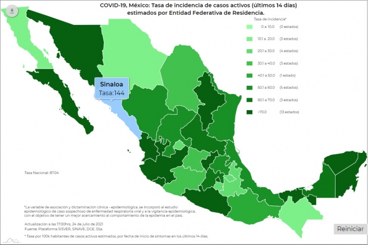 M&eacute;xico report&oacute; 15 mil 823 nuevos casos de contagio del virus covid-19 las &uacute;ltimas 24 horas