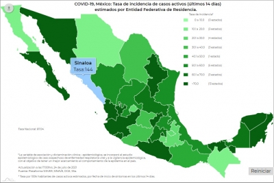 M&eacute;xico report&oacute; 15 mil 823 nuevos casos de contagio del virus covid-19 las &uacute;ltimas 24 horas