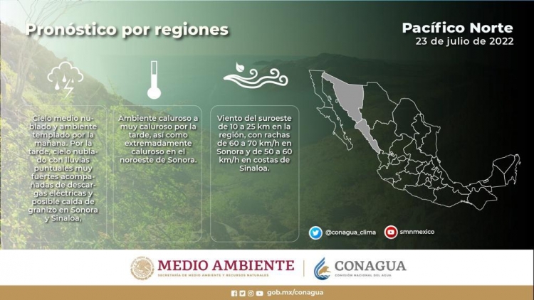 No olvides llevar tu paraguas este s&aacute;bado