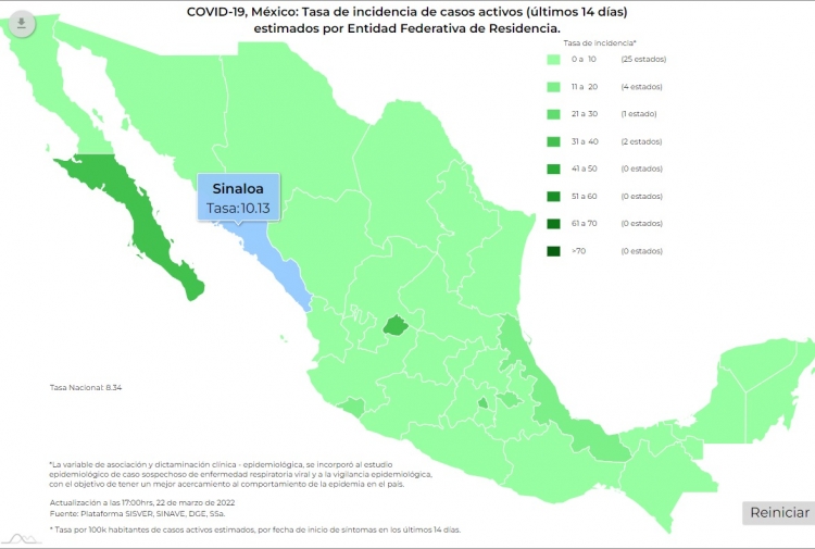 M&eacute;xico acumul&oacute; 554 contagios, y 12 muertes por COVID-19