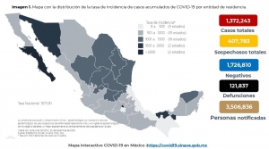 Al 25 de diciembre hay 121 mil 837 muertos y un mill&oacute;n 372 mil 243 de casos de coronavirus