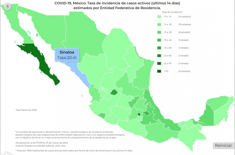 Mil 191 contagios, y 49 muertes por COVID-19 en M&eacute;xico
