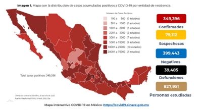 M&eacute;xico suma 349,396 casos confirmados de COVID-19; hay 39,485 defunciones