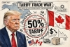 Impone Trump aranceles de 50% a productos de Canad&aacute; incluidos en T-MEC