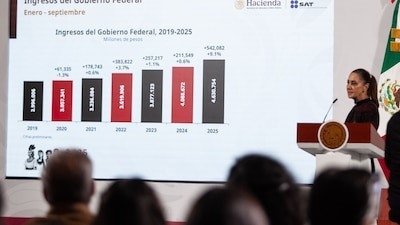 Desmiente Claudia Sheinbaum da&ntilde;o al erario de 600 mil mdp por huachicol fiscal
