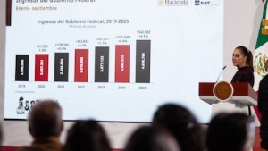 Desmiente Claudia Sheinbaum da&ntilde;o al erario de 600 mil mdp por huachicol fiscal