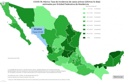 M&eacute;xico report&oacute; 11 mil 808 casos positivos de Covid-19