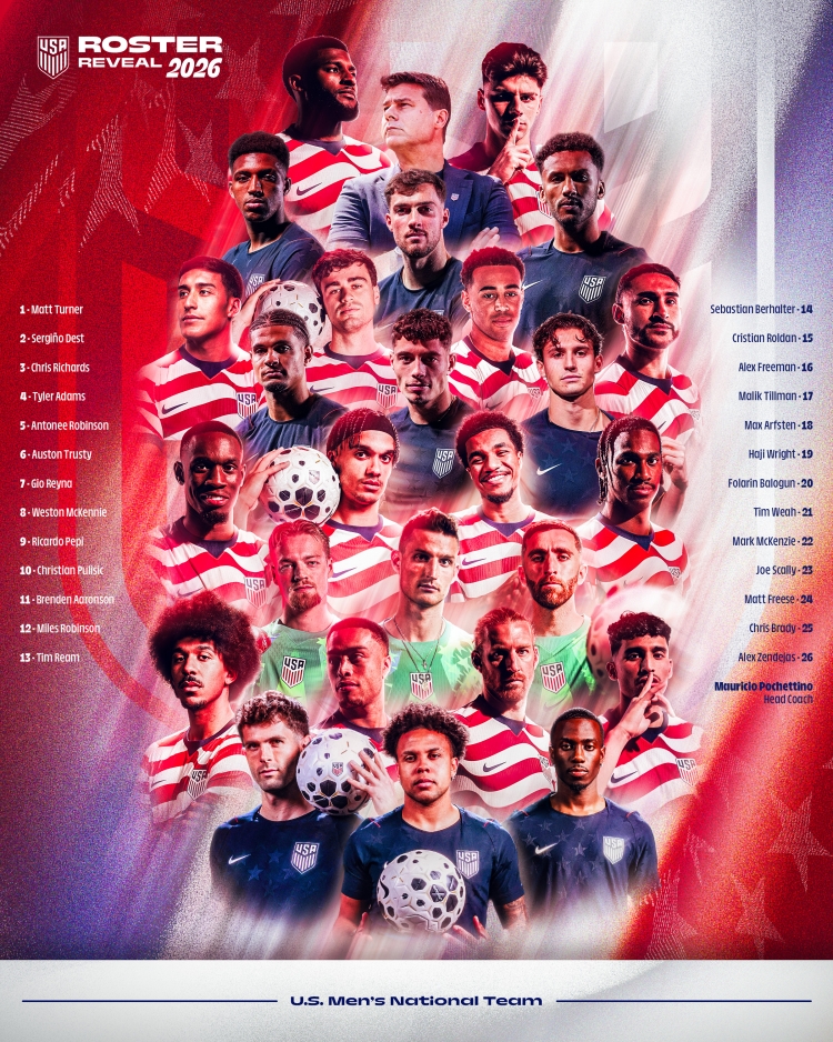Estados Unidos convoc&oacute; a su plantilla para la Copa Mundial 2026