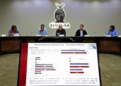Rocha sostiene reuni&oacute;n con su gabinete rumbo al Primer Informe de Gobierno