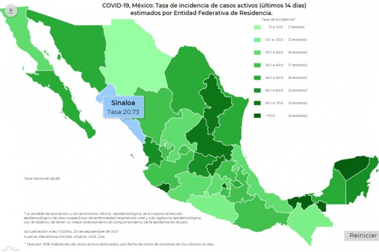 M&eacute;xico registr&oacute; 3,367 nuevos casos del virus Covid-19