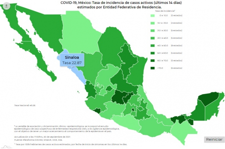 M&eacute;xico report&oacute; 8 mil 824 contagios del virus Covid-19