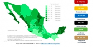 M&eacute;xico registr&oacute; 15 mil 364 contagios, y 29 defunciones por COVID-19