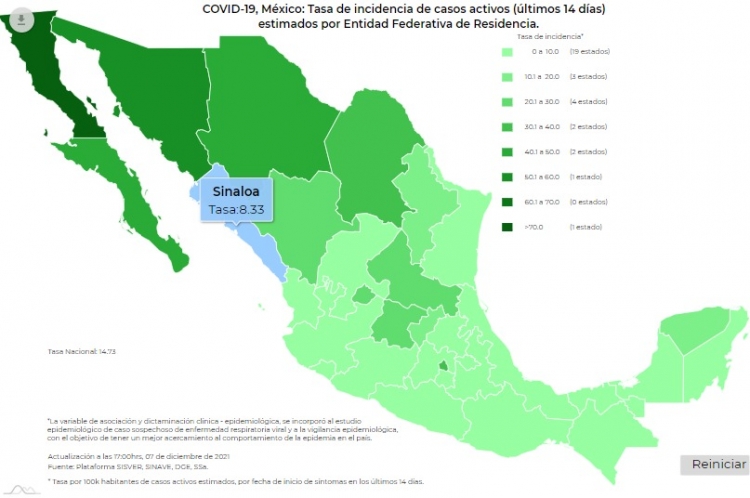 M&eacute;xico sum&oacute; este martes 3 mil 304 contagios de Covid-19
