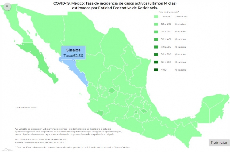 M&eacute;xico registr&oacute; 4 mil 832 nuevos contagios, y 98 defunciones por COVID-19 las &uacute;ltimas 24 horas