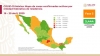 M&eacute;xico tiene 17,799 casos confirmado de COVID-19; hay 1,732 defunciones
