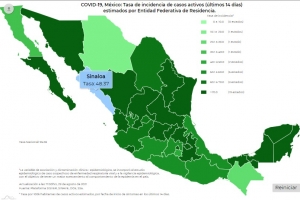 M&eacute;xico report&oacute; 6,837 nuevos casos de contagio de Covid-19
