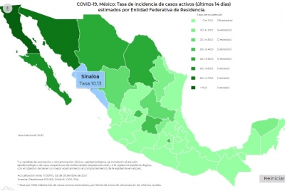 M&eacute;xico report&oacute; 3,088 contagios, cuarto d&iacute;a consecutivo en superar los 3 mil casos de Covid-19
