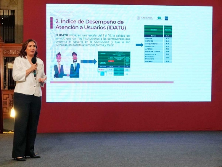 Condusef reporta 7.4 millones de quejas en 2019, destaca un 70% por posible fraude