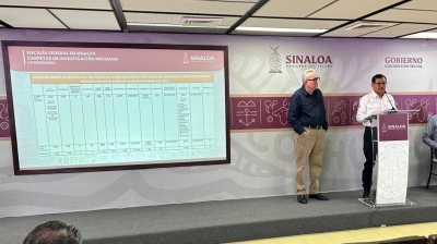 15 personas detenidas y 44 armas de fuego, entre lo asegurado durante la &uacute;ltima semana en Sinaloa: Gerardo M&eacute;rida, Secretario de Seguridad