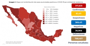 M&eacute;xico suma 317,635 casos confirmados de COVID-19; hay 36,906 defunciones