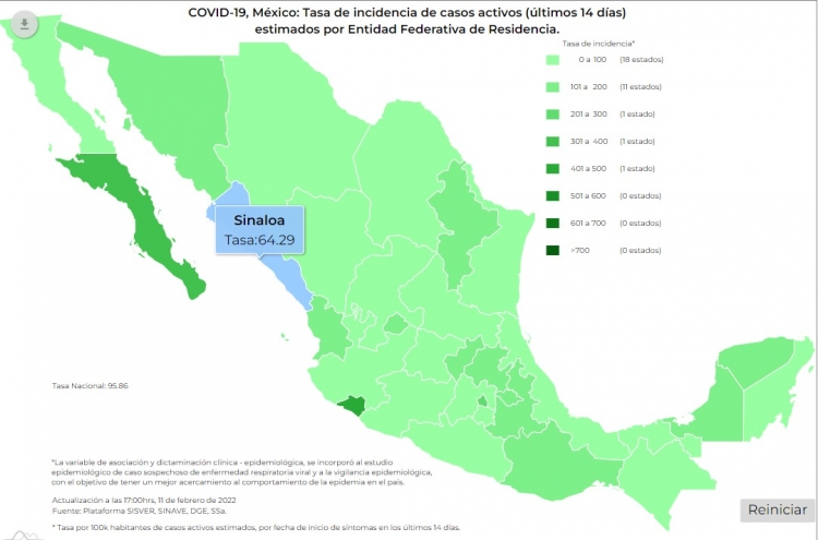 M&eacute;xico sum&oacute; 31 mil 336 nuevos contagios de COVID-19