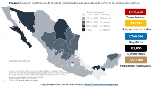 Al 28 de diciembre de 2020 hay 1,389,430 casos confirmados por COVID-19