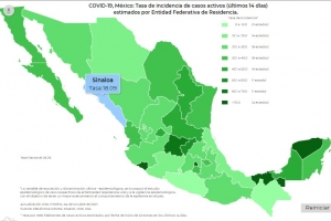 M&eacute;xico report&oacute; una acumulaci&oacute;n de 279 mil 104 decesos relacionados al Covid-19