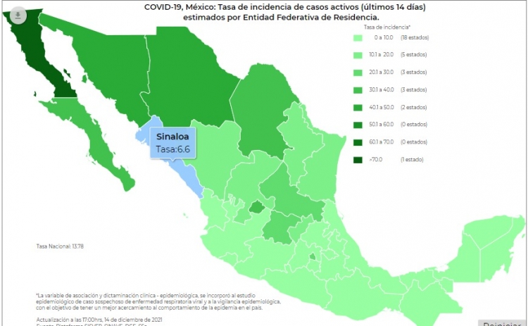 M&eacute;xico registr&oacute;  2 mil 956 contagios de Covid-19
