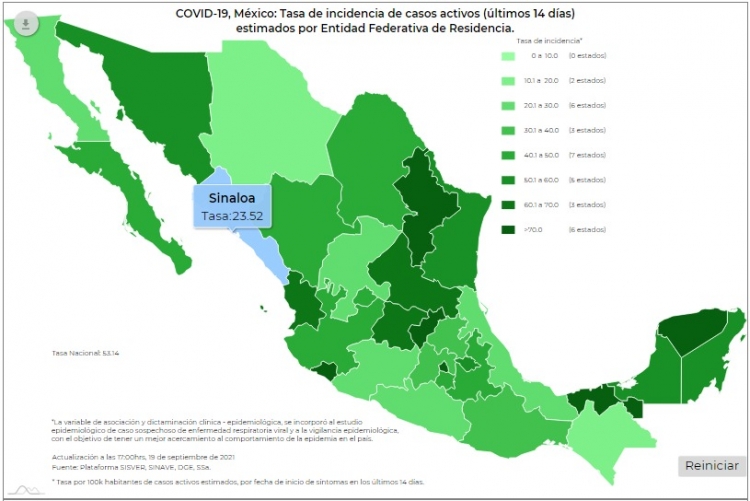M&eacute;xico sum&oacute; 4 mil 983 decesos a causa del Covid-19