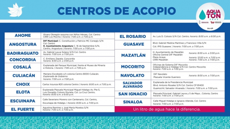 Invita DIF Sinaloa a los sinaloenses a donar agua para consumo humano en aquaton 2023