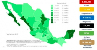 M&eacute;xico alcanz&oacute; los 9 mil 406 contagios, y las 69 defunciones por COVID-19