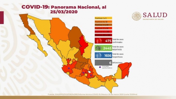 Suman seis muertos por COVID-19 en M&eacute;xico; hay 475 casos confirmados