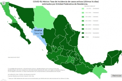 M&eacute;xico acumul&oacute; 3,291,761 casos positivos confirmados de Covid-19