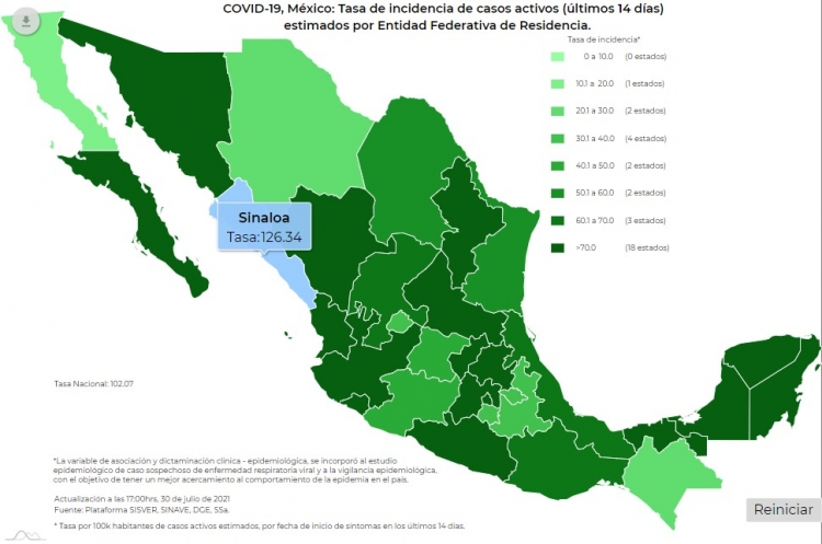 Se reportaron 19 mil 346 nuevos casos de contagios las &uacute;ltimas 24 horas en M&eacute;xico