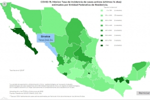 M&eacute;xico sum&oacute; 17 mil 938 contagios de COVID-19 este lunes