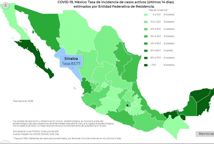 M&eacute;xico alcanza las 235 mil 58 muertes por el virus Covid -19: Secretar&iacute;a de Salud